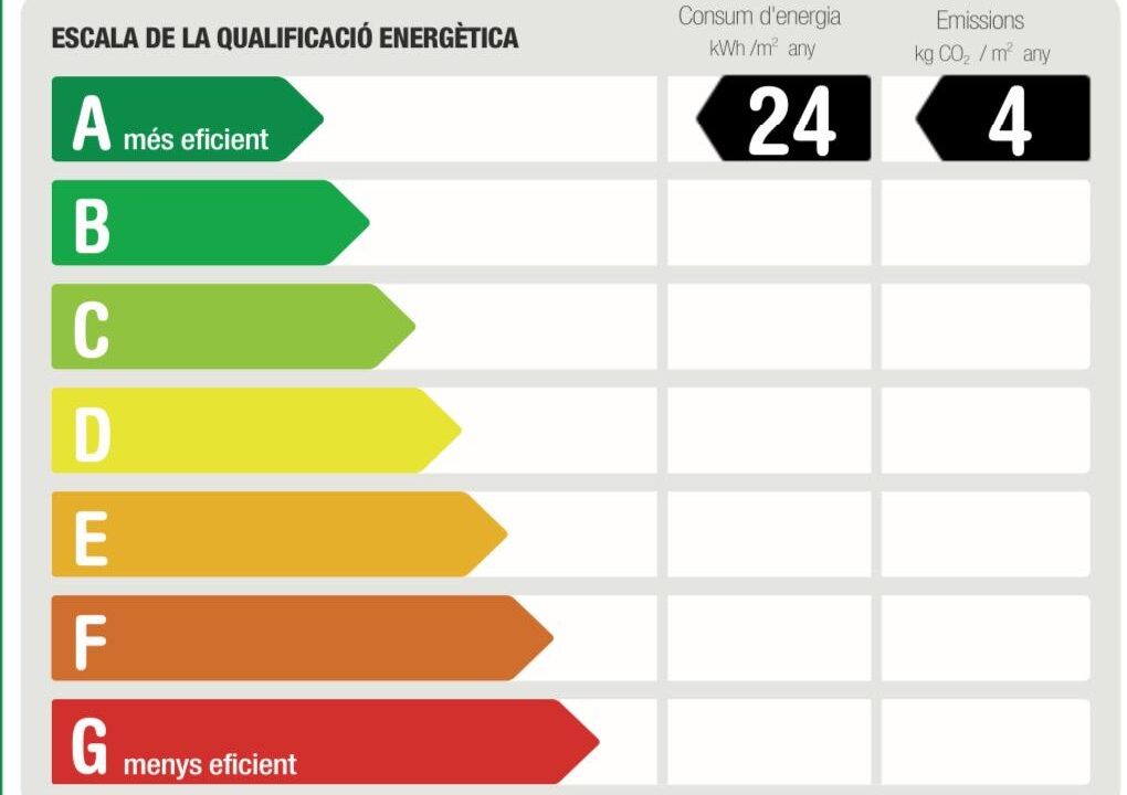 HSHS0108221PisoVenderVenderDreta-de-l´Eixample-24