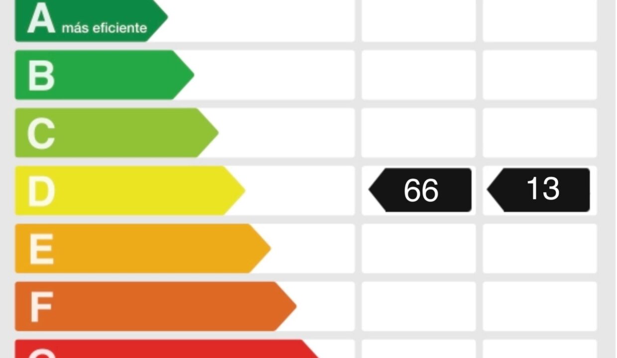 HSHS0728PisoVenderVenderSant-pere-Santa-Caterina-i-la-Ribera-23