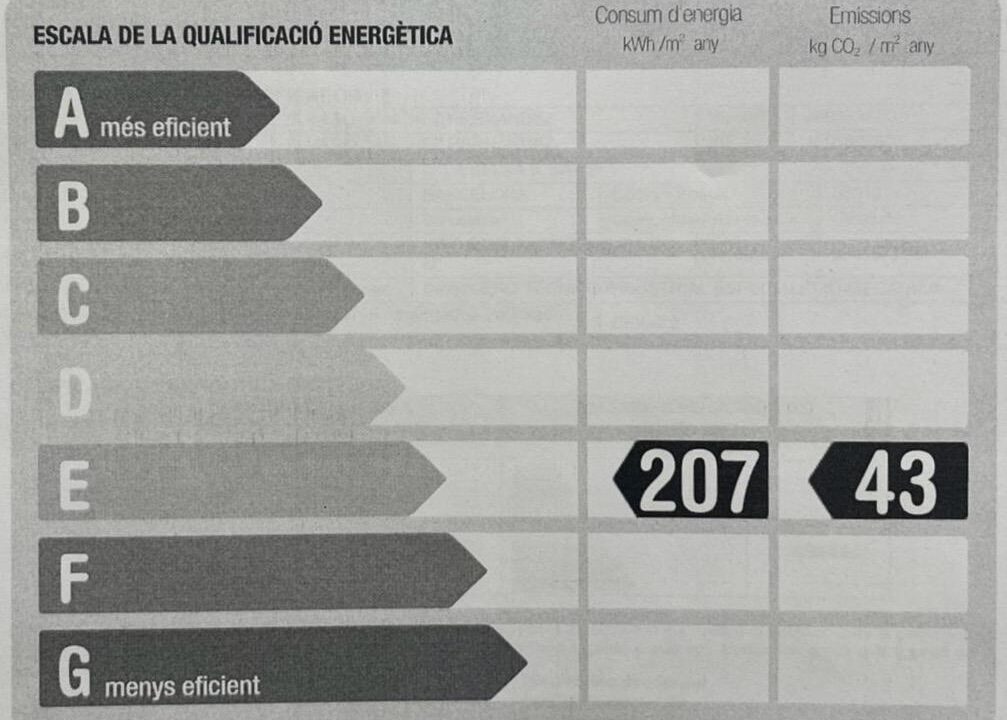HSHS290524PisoVenderVenderSant-Gervasi-Galvany-19